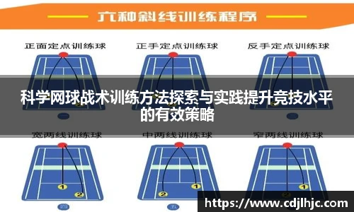科学网球战术训练方法探索与实践提升竞技水平的有效策略